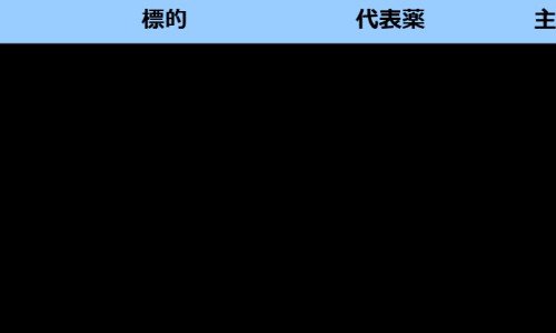过期的食油有什么用途-【过期食用油有什么有害物质】过期的食用油会食物中毒吗 - 食用过期食物油对人体危害网