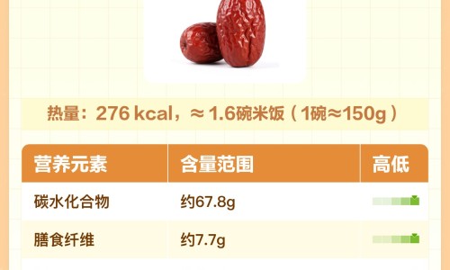 【过期食用油有什么有害物质】过期的食用油会食物中毒吗 - 食用过期食物油对人体危害网